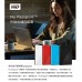 WD My Passport 1TB (白色) WDBYVG0010BWT - 2.5" USB3.2 GEN1 可攜式外置式硬碟 803WDBYVG0010BWT-V02 WD My Passport 1TB (白色) WDBYVG0010BWT - 2.5" USB3.2 GEN1 可攜式外置式硬碟 803WDBYVG0010BWT-V02